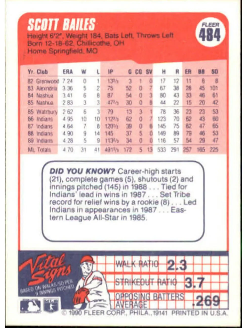 1990 Scott Bailes Fleer Baseball Card #484